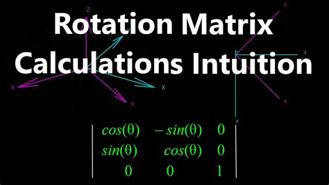 17 there is still a <b>matrix</b> subclass. . Numpy quaternion to rotation matrix